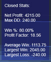 Real-Time Trade Statistics